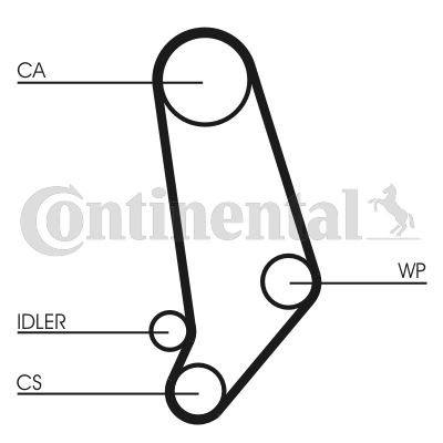 РЕМЕНЬ ГРМ (120x180) PASSAT 2.0 10V (83-88)-2.2 10V (85-88)-AUDI 80-90-100-200 5053