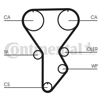 РЕМЕНЬ ГРМ (168x254) KIA CLARUS 2.0 16V (96-01) SPORTAGE 2.0 16V (94-03) MAZDA 626 2.0 5287XS
