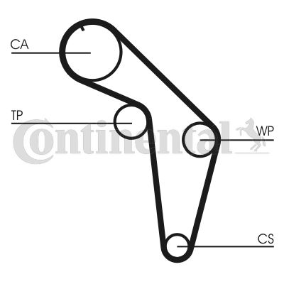 РЕМЕНЬ ГРМ (147x190) AUDI 80 90 100 200 A6 2.22.3 10V (88-96) CT926