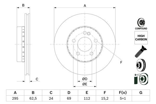 ДИСК ТОРМОЗНОЙ ПЕРЕДНИЙ MERCEDES C-CLASS W205 S205 C205 A205