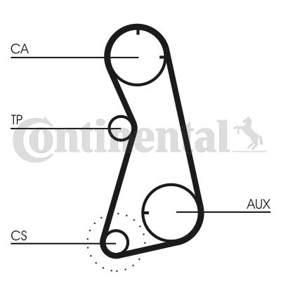 РЕМЕНЬ ГРМ (147x254) GOLF 1.8GTI 16V (85-91)-PASSAT 1.8-2.0 16V (88-93)-AUDI A6 2.0 16V CT869