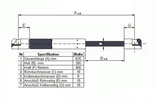АМОРТИЗАТОР БАГАЖНИКА P306  97=> (D0072)