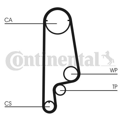 РЕМЕНЬ ГРМ (106x240) HONDA CIVIC 1.2 8V 1.3 16V (88-91)-1.4 16V (88-96)-CRX 1.5 16V 94-98 (5232XS