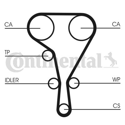 РЕМЕНЬ ГРМ (131x270) RENAULT LAGUNAII 2.0?DE 16V (01-03) 5551XS