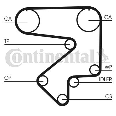 РЕМЕНЬ ГРМ (178x254) TOYOTA MR 2.0 16V (89-95) 5194XS
