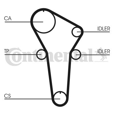 РЕМЕНЬ ГРМ (125x220) MAZDA 323 1.5 16V (94-01) 5421XS