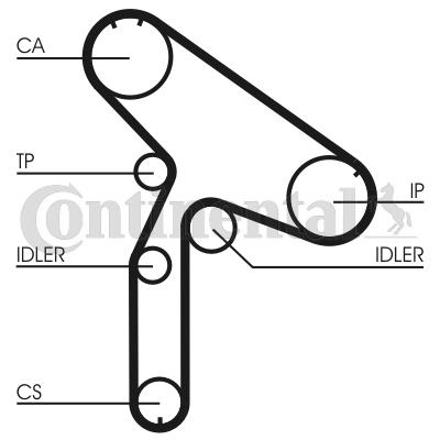 РЕМЕНЬ ГРМ (157x254) RENAULT LAGUNA 2.2D 12V (93-98) LGN 2.2 DZL 5391XS