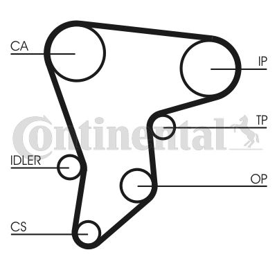 РЕМЕНЬ ГРМ (127x254) TOYOTA STARLET 1.5D 8V (86-95) CT590