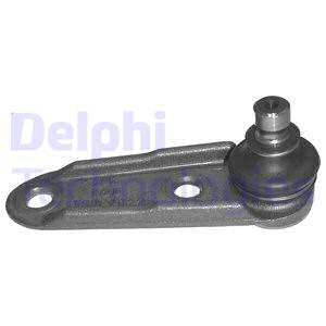 ОПОРА ШАРОВАЯ НИЖНЯЯ ПЕРЕДНЯЯ ЛЕВАЯПРАВАЯ  RENAULT MEGANE 1.9TD. MEGANE SCENIC 0196>1097